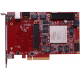 Xilinx Kintex UltraScale PCI Express Development Board (KU060)