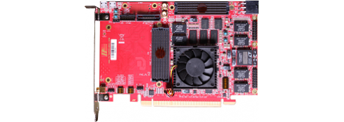 Xilinx ZYNQ UltraScale+ Platform